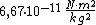 wzór